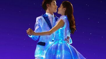 The Rise of Fashion-Forward Clothing