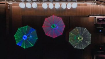 Glowing Umbrellas